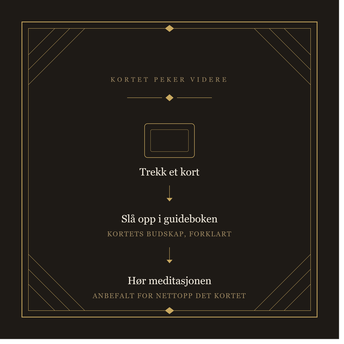 Orakelkort